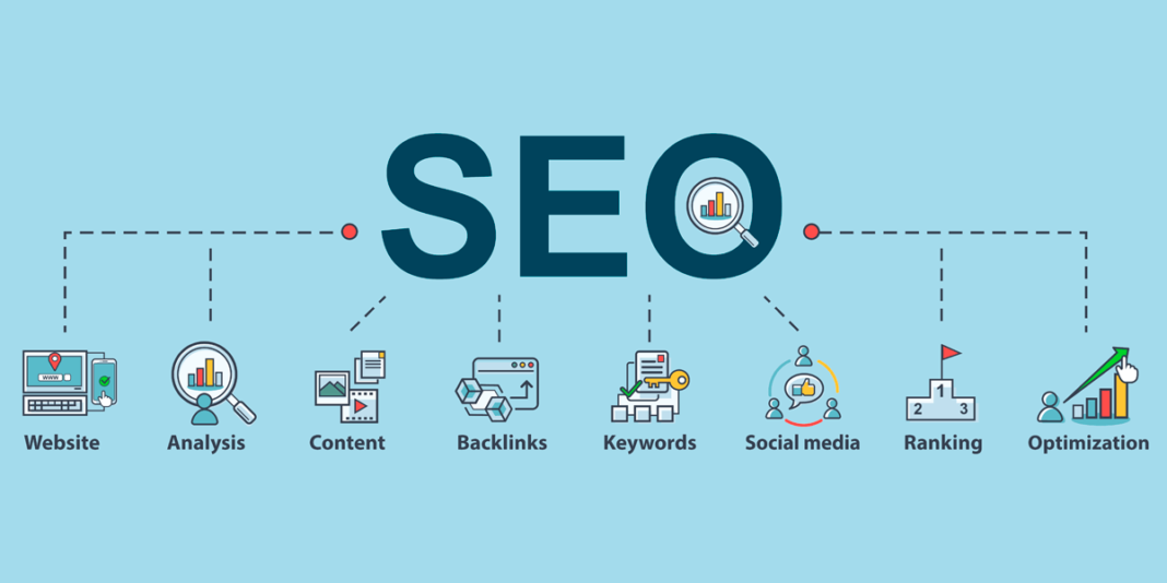 seo-unlocking-the-secrets-to-online-success. This is very important and creative of the people by seo interested